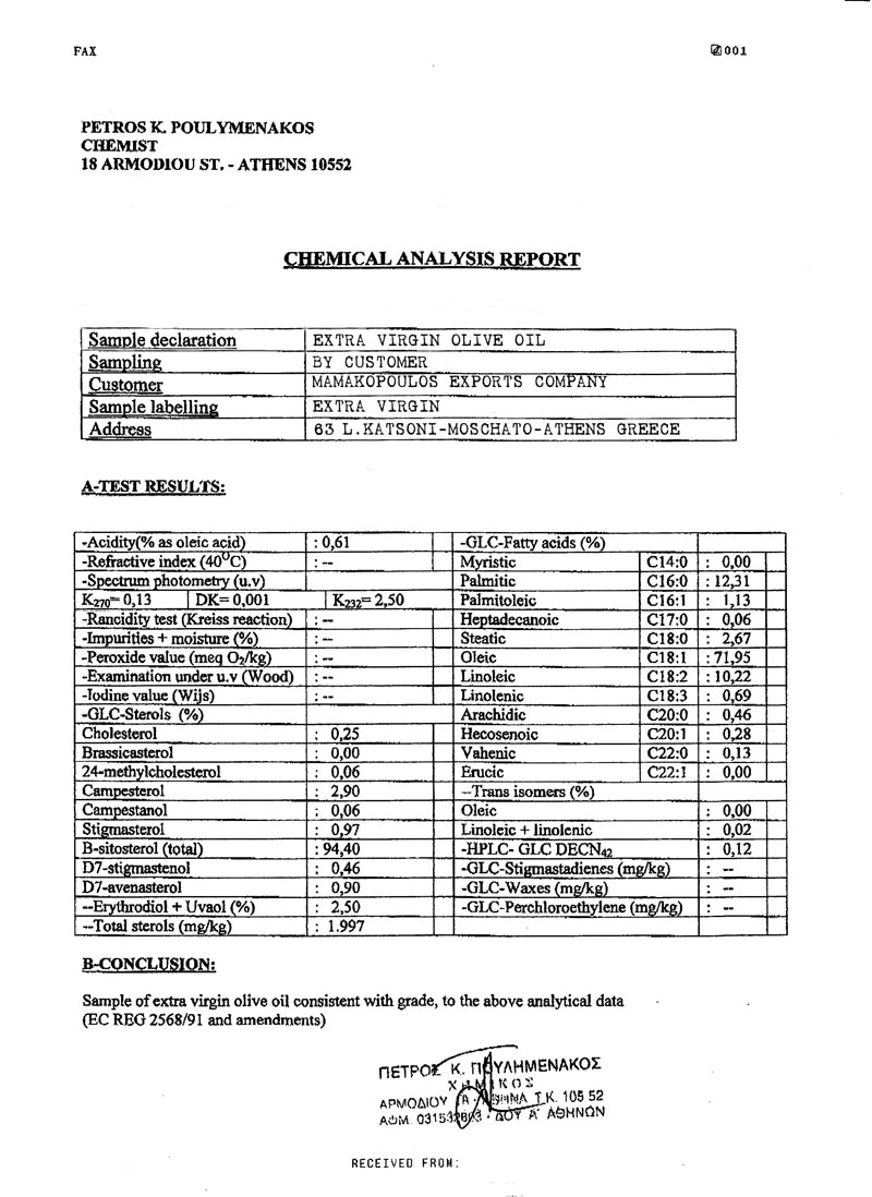 CHEMICAL ANALYSIS REPORT